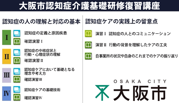 デイサービス昭和館｜大阪市｜2019年度 認知症介護基礎研修復習講座